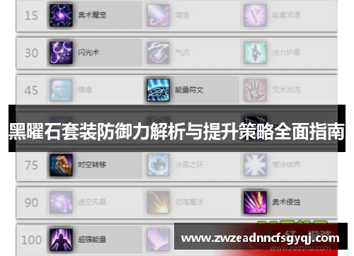 黑曜石套装防御力解析与提升策略全面指南